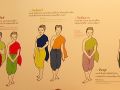 สีเสื้อประจำวัน เพื่อเสริมดวงและความมั่นใจให้กับตัวเอง เป็นมงคล